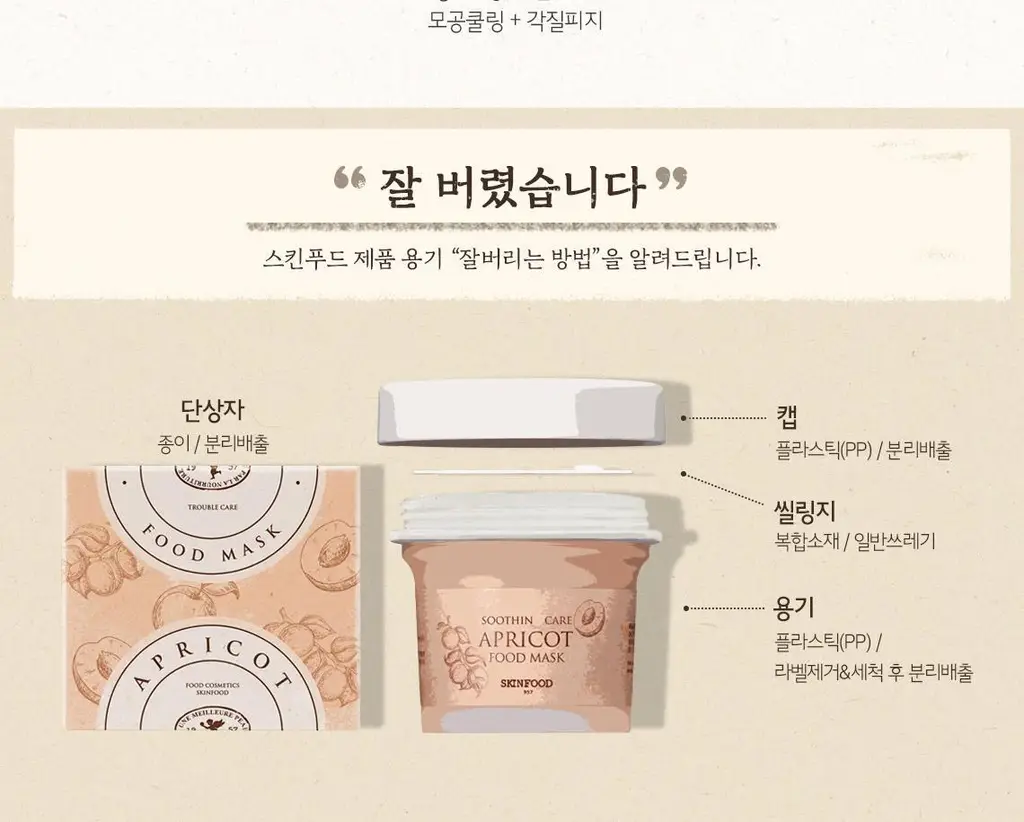 [홈케어] 스킨푸드 푸드 마스크 120g 8종 중 택1 상세페이지 126